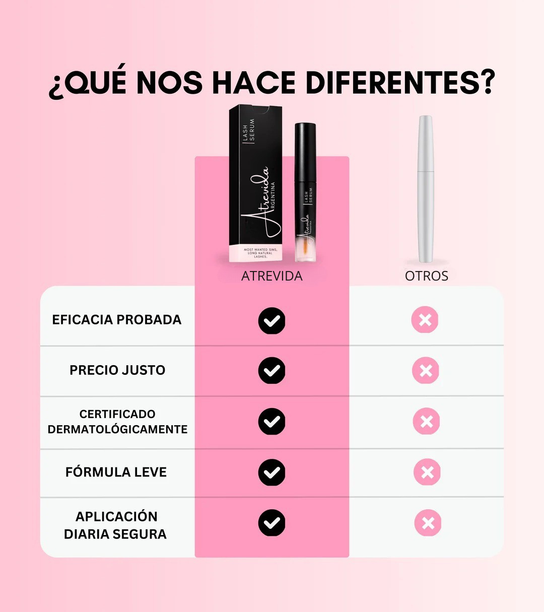 Atrevida®- Recupera tus pestañas en 15 días